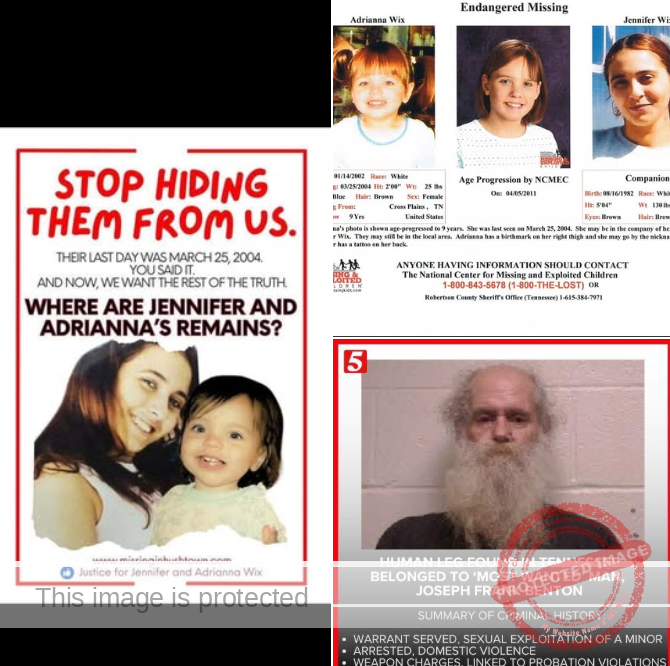 A Call for Justice: The Disappearance of Jennifer and Adrianna Wix